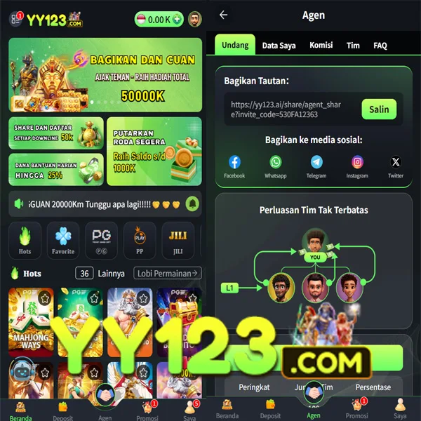 YY123 Maxwin Pola Gacor Hari Ini